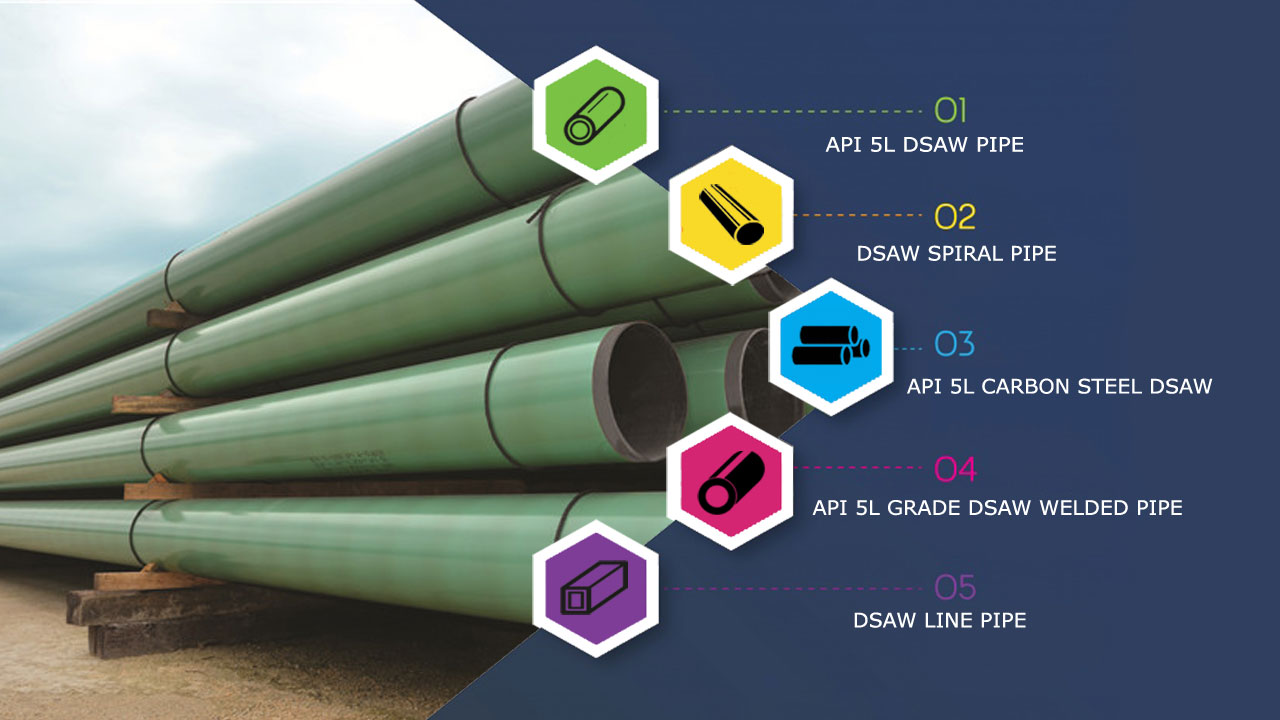 API 5L DSAW管道供应商