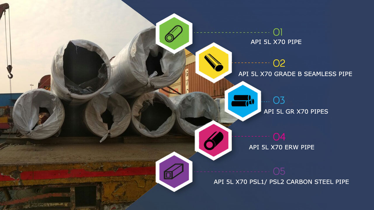 API 5 l X70管材供应商