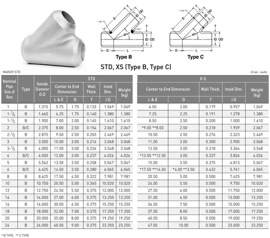 ASME B16.9侧三通尺寸