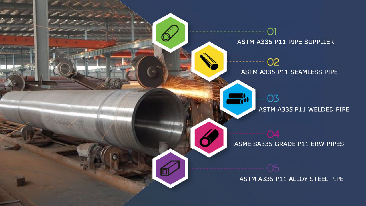 印度的ASTM A335 P11管道供应商