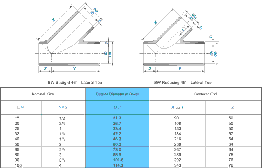 Y Tee Pipe Fitting Dimensions